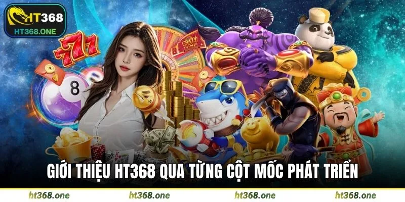 Giới thiệu HT368 qua từng cột mốc phát triển